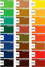 Універсальний тонуючий концентрат ANSERGLOB (24 кольори) - Зображення 2